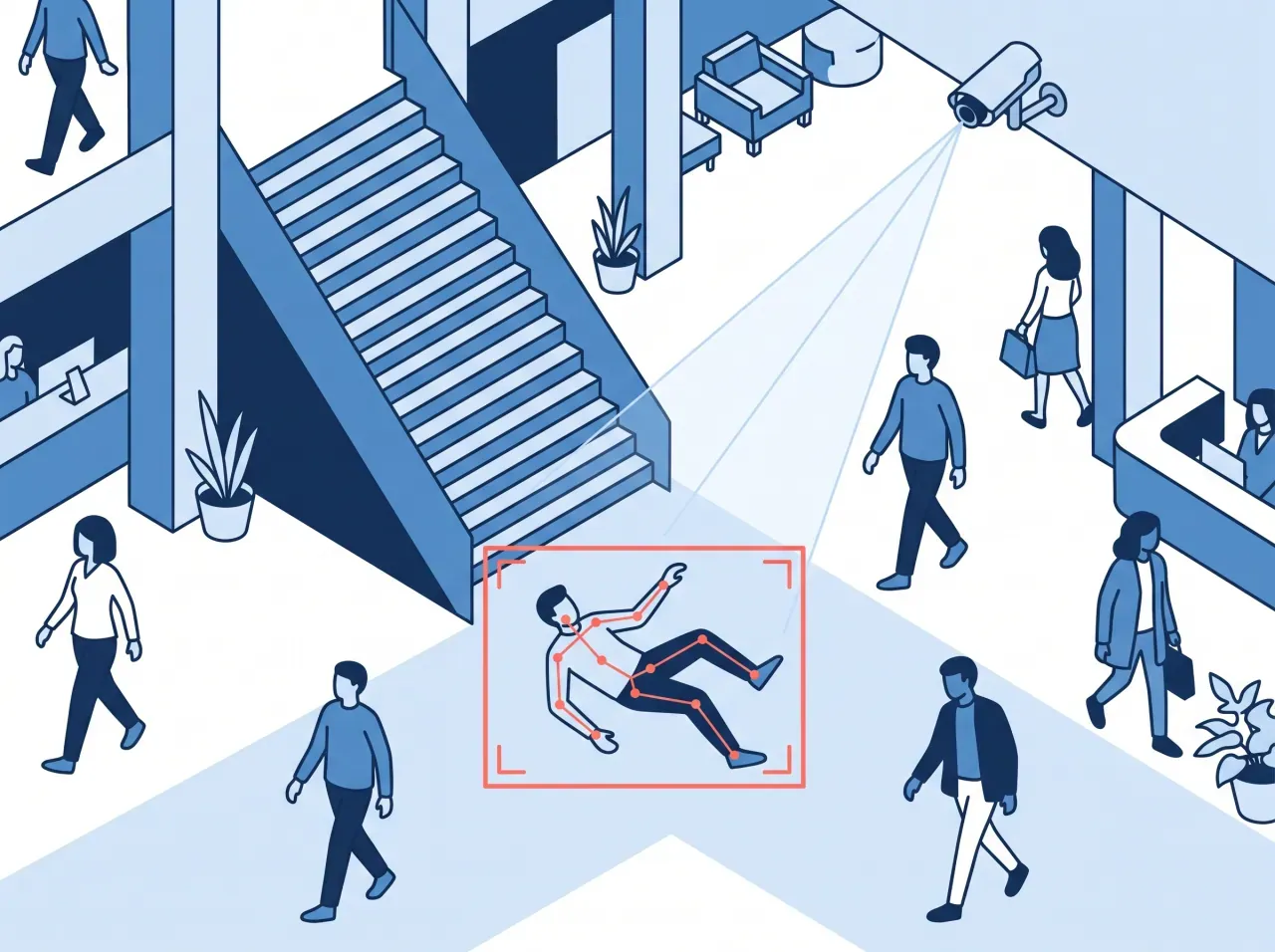 Vestíbulo con una escalera y personas caminando. Una cámara apunta a una persona caída al pie de la escalera, resaltada con un recuadro y puntos de postura.